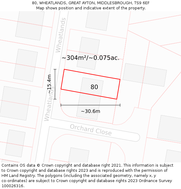 80, WHEATLANDS, GREAT AYTON, MIDDLESBROUGH, TS9 6EF: Plot and title map