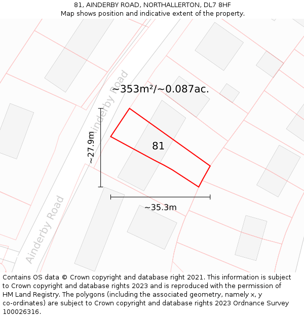 81, AINDERBY ROAD, NORTHALLERTON, DL7 8HF: Plot and title map