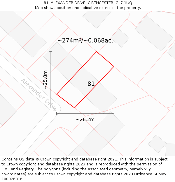 81, ALEXANDER DRIVE, CIRENCESTER, GL7 1UQ: Plot and title map