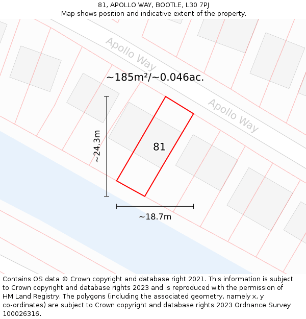 81, APOLLO WAY, BOOTLE, L30 7PJ: Plot and title map