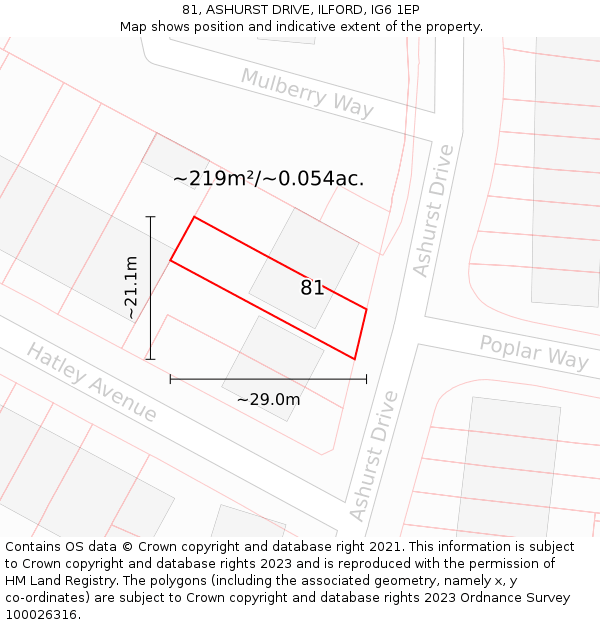 81, ASHURST DRIVE, ILFORD, IG6 1EP: Plot and title map