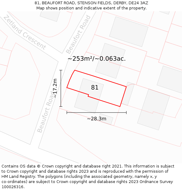 81, BEAUFORT ROAD, STENSON FIELDS, DERBY, DE24 3AZ: Plot and title map