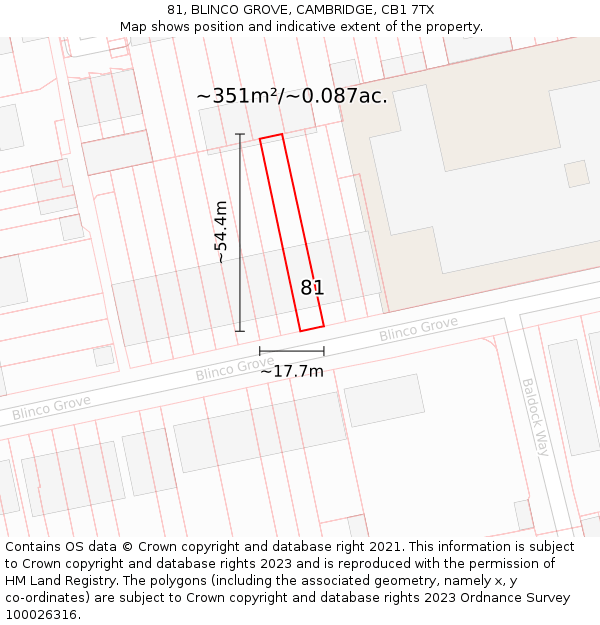 81, BLINCO GROVE, CAMBRIDGE, CB1 7TX: Plot and title map