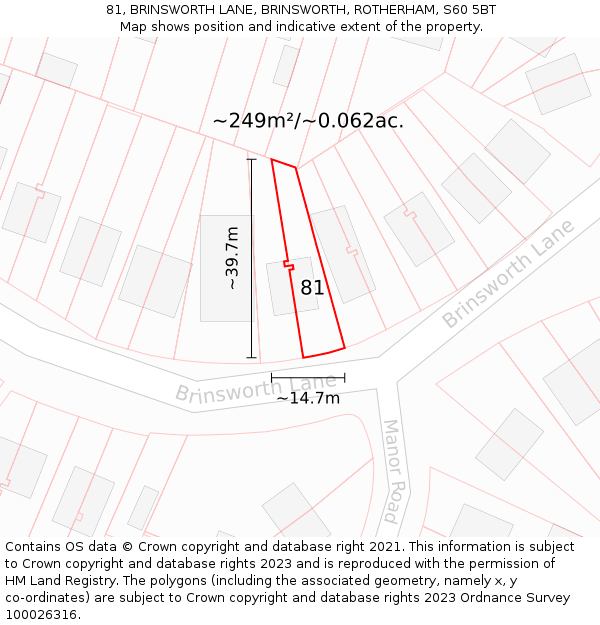 81, BRINSWORTH LANE, BRINSWORTH, ROTHERHAM, S60 5BT: Plot and title map