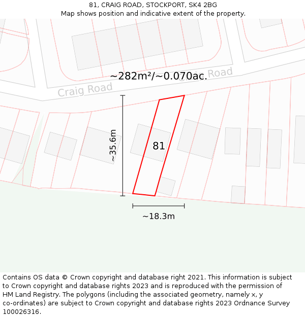 81, CRAIG ROAD, STOCKPORT, SK4 2BG: Plot and title map