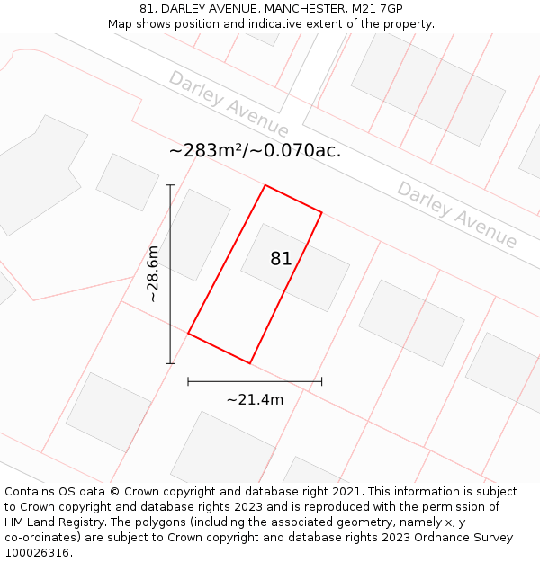 81, DARLEY AVENUE, MANCHESTER, M21 7GP: Plot and title map