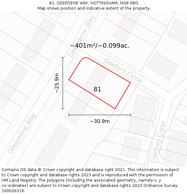 81, DEEPDENE WAY, NOTTINGHAM, NG8 6BG: Plot and title map
