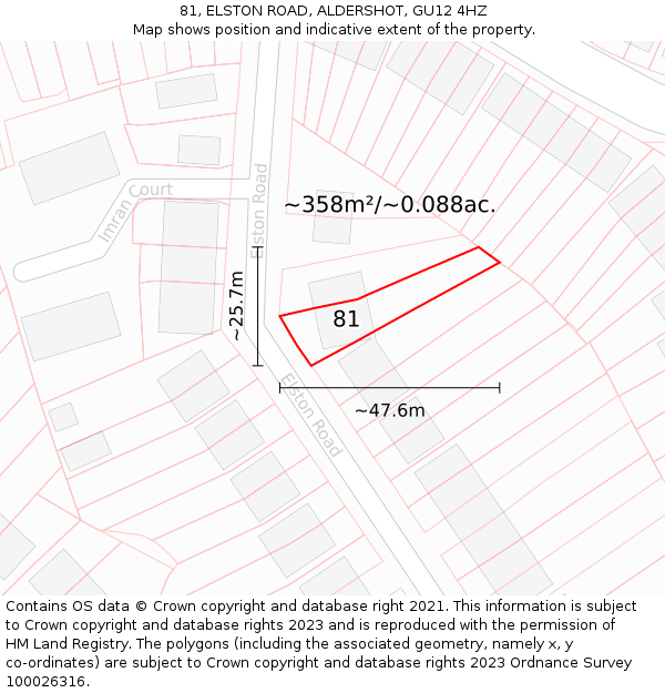 81, ELSTON ROAD, ALDERSHOT, GU12 4HZ: Plot and title map