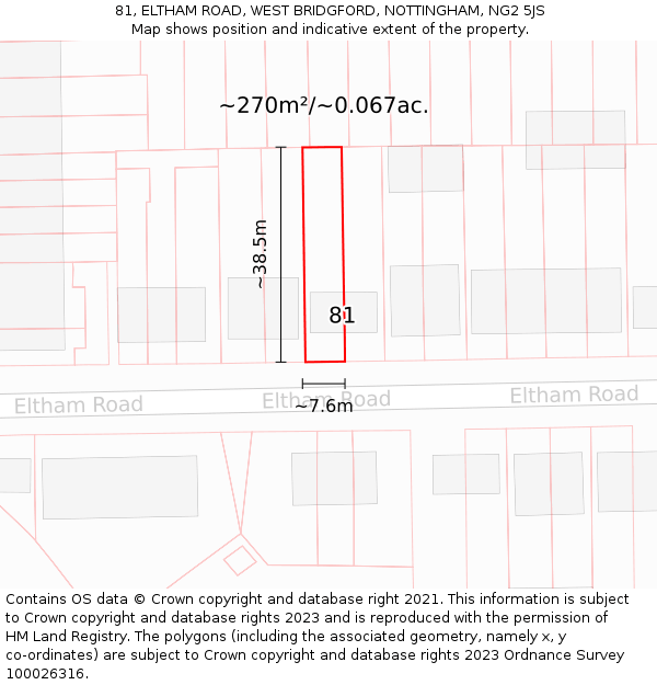 81, ELTHAM ROAD, WEST BRIDGFORD, NOTTINGHAM, NG2 5JS: Plot and title map