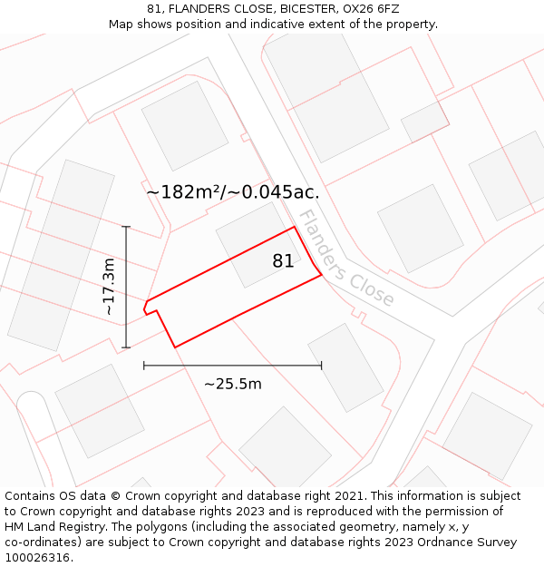81, FLANDERS CLOSE, BICESTER, OX26 6FZ: Plot and title map