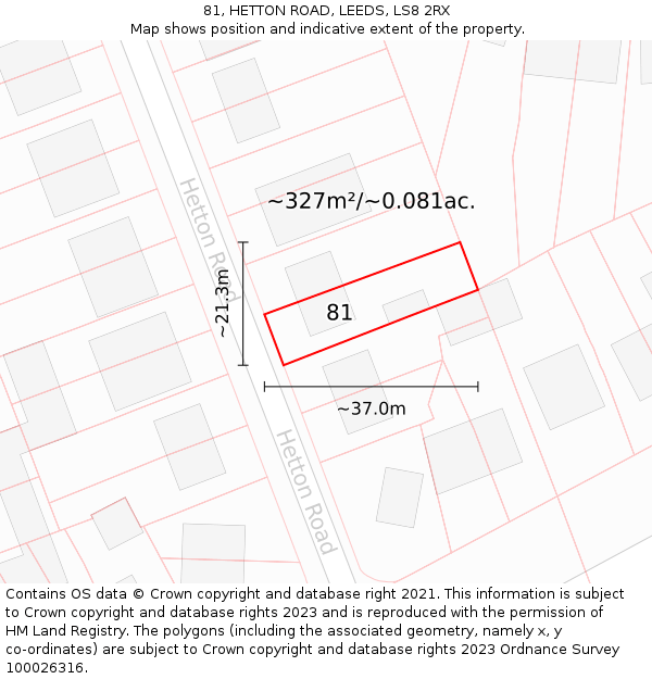 81, HETTON ROAD, LEEDS, LS8 2RX: Plot and title map