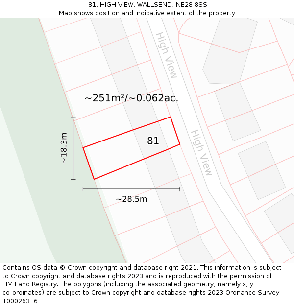 81, HIGH VIEW, WALLSEND, NE28 8SS: Plot and title map