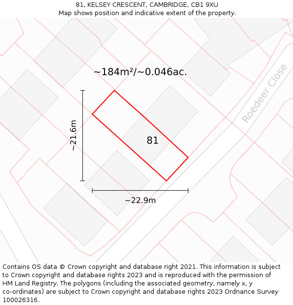 81, KELSEY CRESCENT, CAMBRIDGE, CB1 9XU: Plot and title map