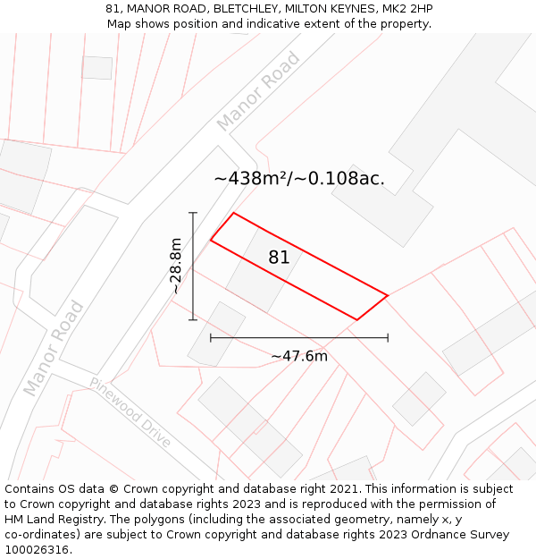 81, MANOR ROAD, BLETCHLEY, MILTON KEYNES, MK2 2HP: Plot and title map