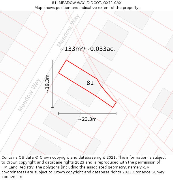 81, MEADOW WAY, DIDCOT, OX11 0AX: Plot and title map
