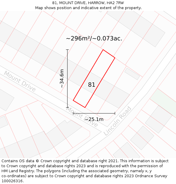 81, MOUNT DRIVE, HARROW, HA2 7RW: Plot and title map