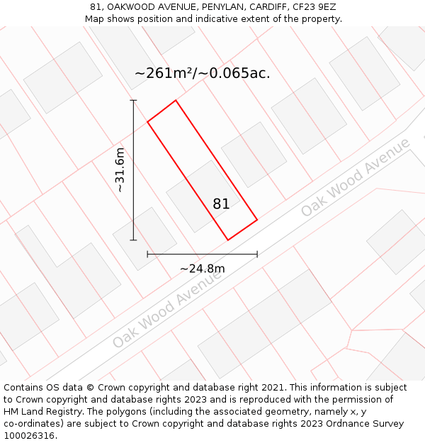 81, OAKWOOD AVENUE, PENYLAN, CARDIFF, CF23 9EZ: Plot and title map