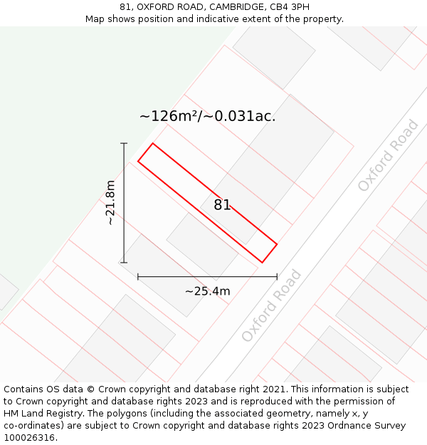 81, OXFORD ROAD, CAMBRIDGE, CB4 3PH: Plot and title map