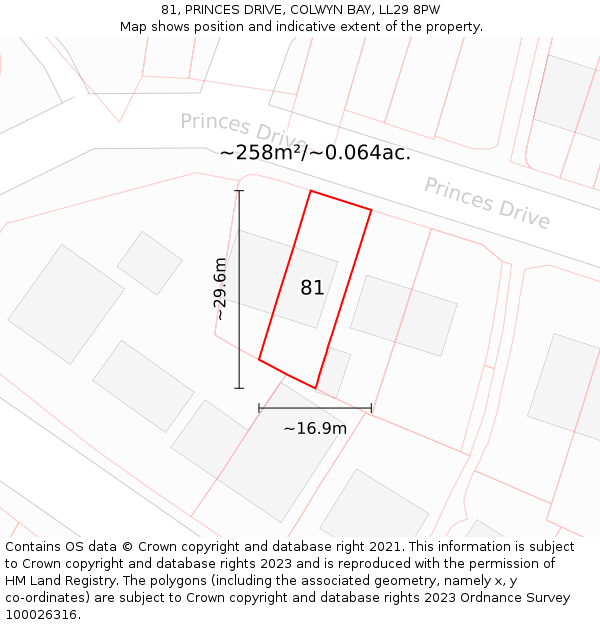 81, PRINCES DRIVE, COLWYN BAY, LL29 8PW: Plot and title map
