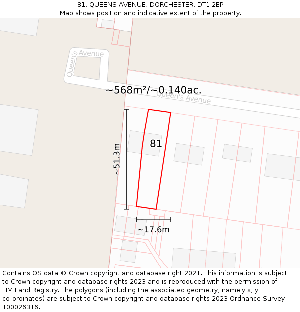 81, QUEENS AVENUE, DORCHESTER, DT1 2EP: Plot and title map