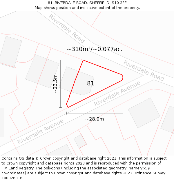 81, RIVERDALE ROAD, SHEFFIELD, S10 3FE: Plot and title map