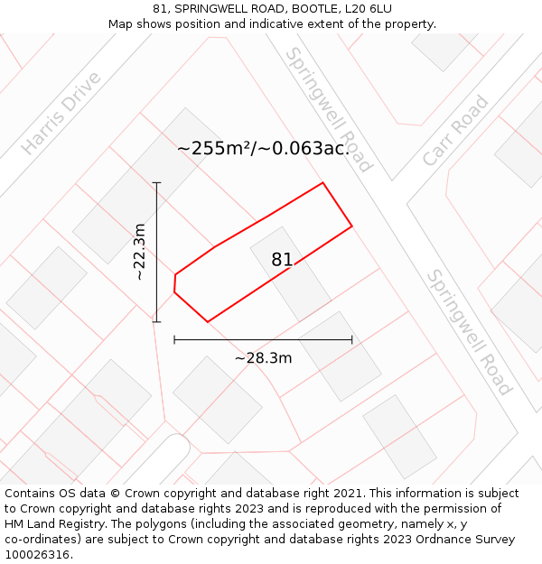 81, SPRINGWELL ROAD, BOOTLE, L20 6LU: Plot and title map