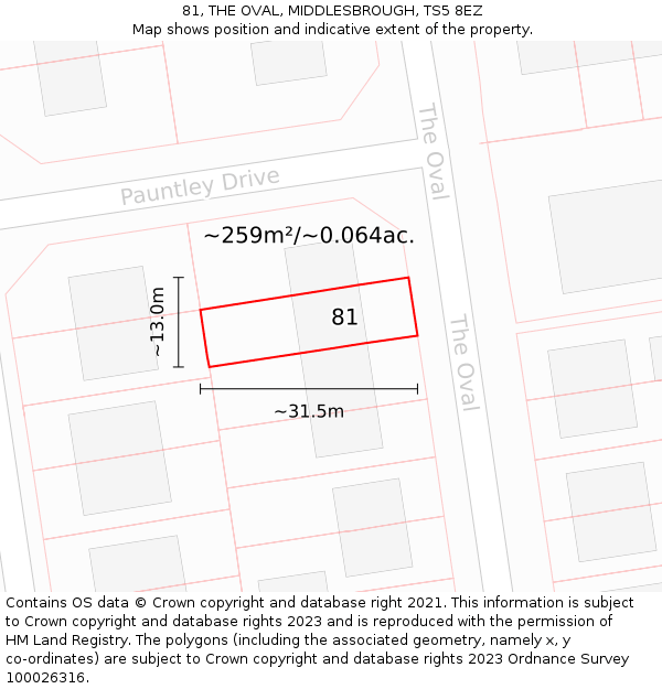 81, THE OVAL, MIDDLESBROUGH, TS5 8EZ: Plot and title map