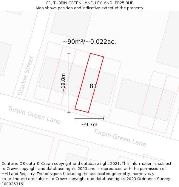 81, TURPIN GREEN LANE, LEYLAND, PR25 3HB: Plot and title map