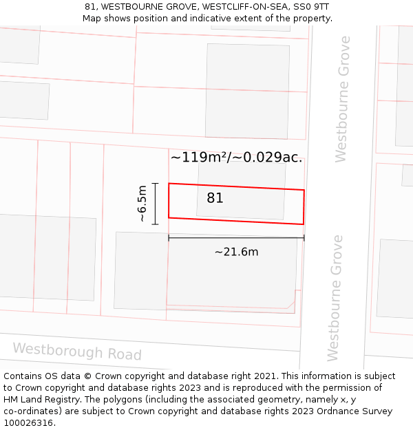 81, WESTBOURNE GROVE, WESTCLIFF-ON-SEA, SS0 9TT: Plot and title map