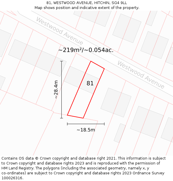81, WESTWOOD AVENUE, HITCHIN, SG4 9LL: Plot and title map
