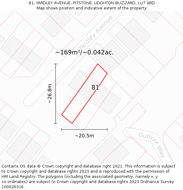 81, YARDLEY AVENUE, PITSTONE, LEIGHTON BUZZARD, LU7 9BD: Plot and title map