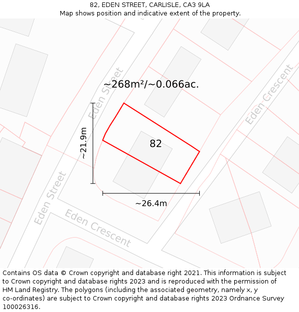82, EDEN STREET, CARLISLE, CA3 9LA: Plot and title map