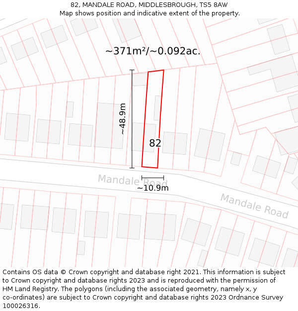 82, MANDALE ROAD, MIDDLESBROUGH, TS5 8AW: Plot and title map