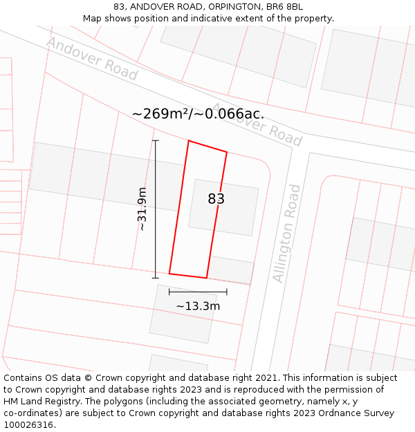 83, ANDOVER ROAD, ORPINGTON, BR6 8BL: Plot and title map