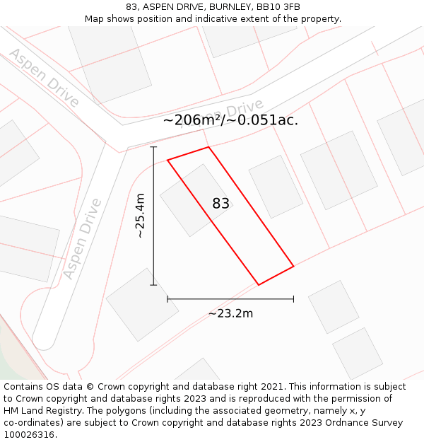 83, ASPEN DRIVE, BURNLEY, BB10 3FB: Plot and title map