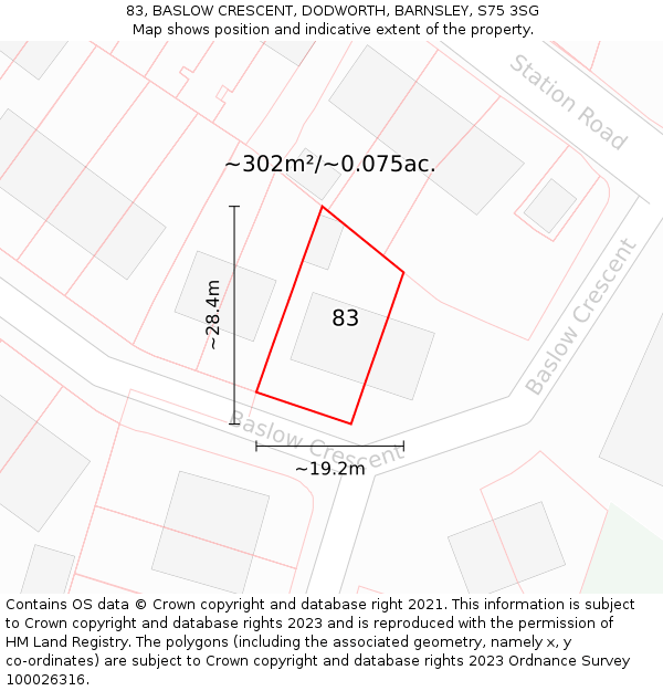 83, BASLOW CRESCENT, DODWORTH, BARNSLEY, S75 3SG: Plot and title map