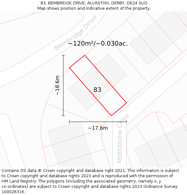 83, BEMBRIDGE DRIVE, ALVASTON, DERBY, DE24 0UG: Plot and title map