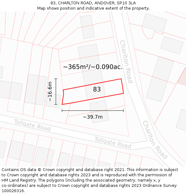 83, CHARLTON ROAD, ANDOVER, SP10 3LA: Plot and title map