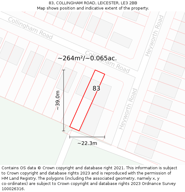 83, COLLINGHAM ROAD, LEICESTER, LE3 2BB: Plot and title map
