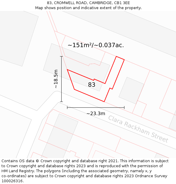 83, CROMWELL ROAD, CAMBRIDGE, CB1 3EE: Plot and title map