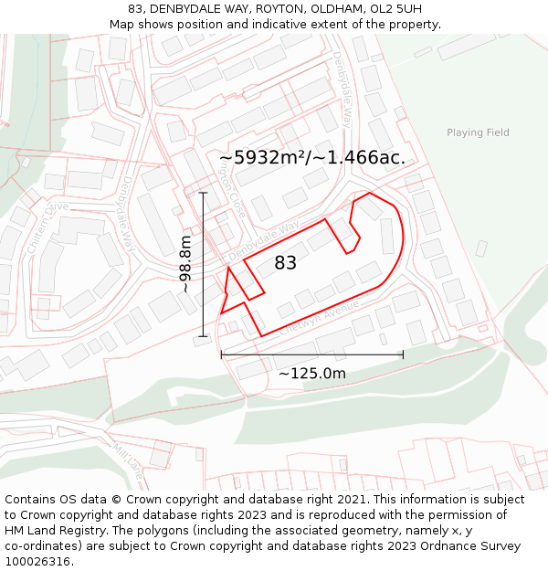 83, DENBYDALE WAY, ROYTON, OLDHAM, OL2 5UH: Plot and title map