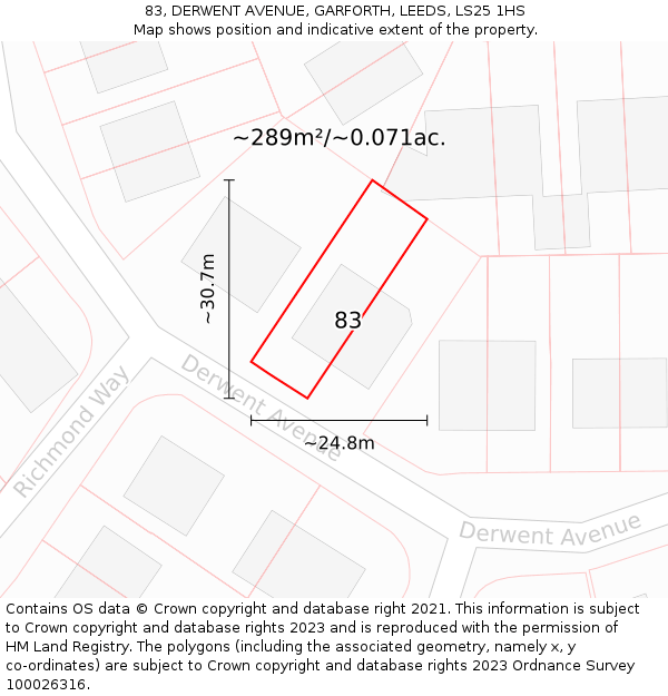 83, DERWENT AVENUE, GARFORTH, LEEDS, LS25 1HS: Plot and title map