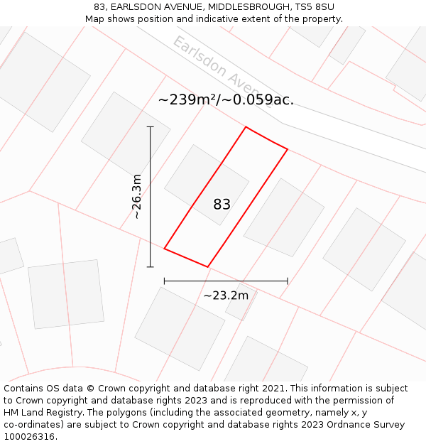83, EARLSDON AVENUE, MIDDLESBROUGH, TS5 8SU: Plot and title map