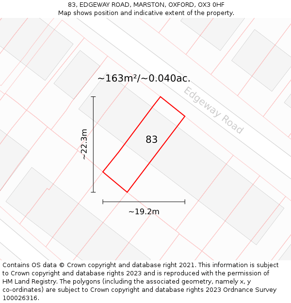 83, EDGEWAY ROAD, MARSTON, OXFORD, OX3 0HF: Plot and title map