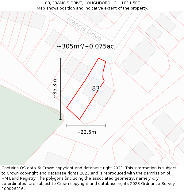 83, FRANCIS DRIVE, LOUGHBOROUGH, LE11 5FE: Plot and title map