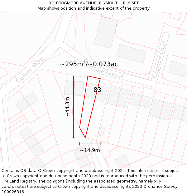 83, FROGMORE AVENUE, PLYMOUTH, PL6 5RT: Plot and title map