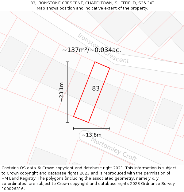 83, IRONSTONE CRESCENT, CHAPELTOWN, SHEFFIELD, S35 3XT: Plot and title map