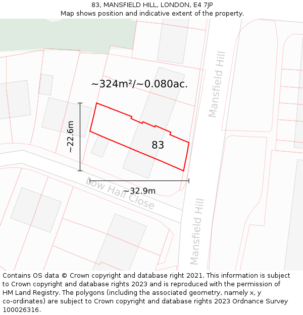 83, MANSFIELD HILL, LONDON, E4 7JP: Plot and title map