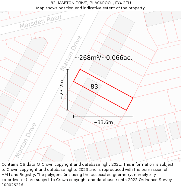 83, MARTON DRIVE, BLACKPOOL, FY4 3EU: Plot and title map