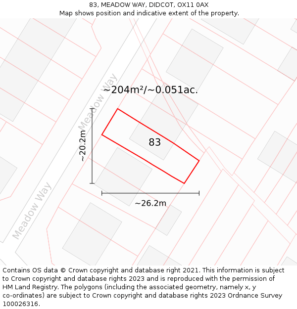 83, MEADOW WAY, DIDCOT, OX11 0AX: Plot and title map